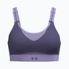 Športové podprsenky Under Armour